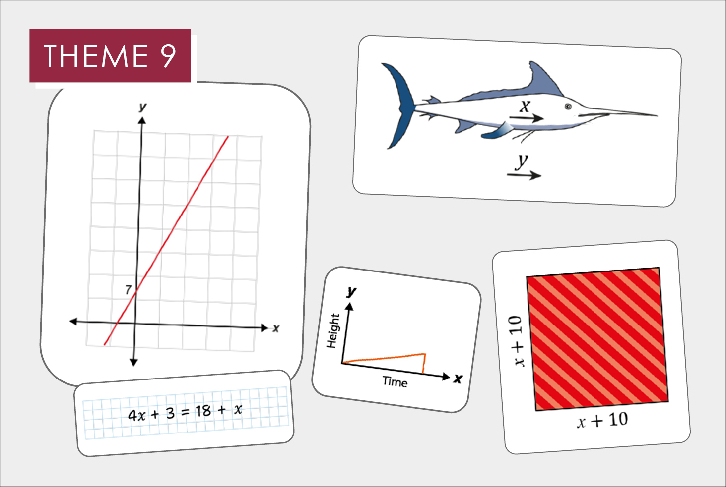 9.2 Exploring non-linear sequences