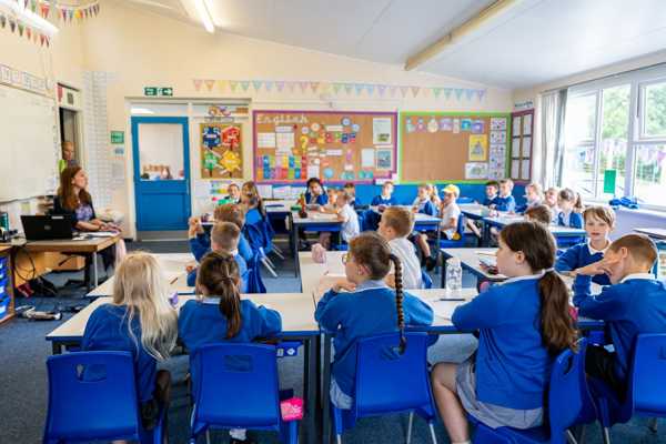 Mixed-age Curriculum