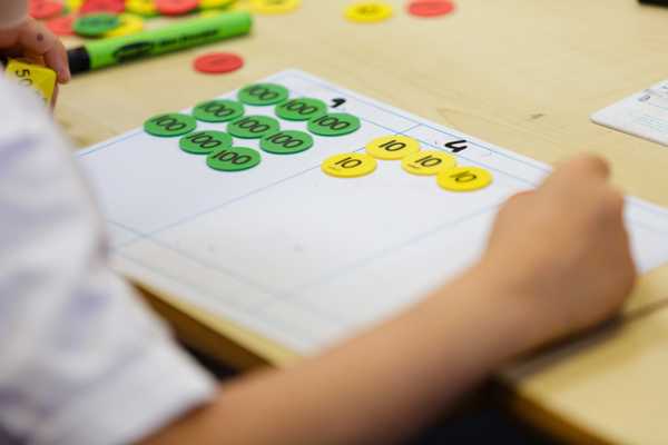 Targeted Support in Maths – one school’s story